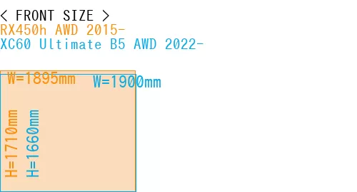 #RX450h AWD 2015- + XC60 Ultimate B5 AWD 2022-